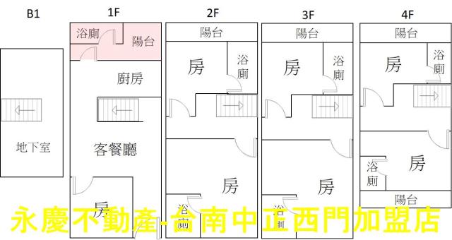 台南中西區透天-15