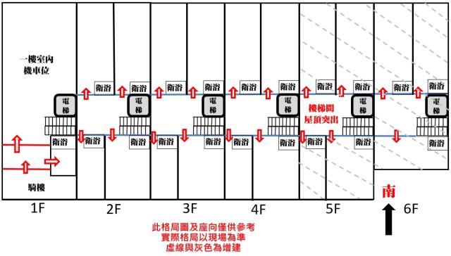 台南永康透天-14