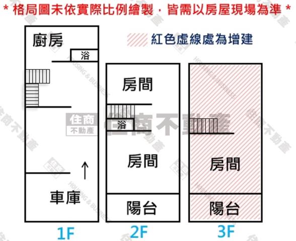 台南安南透天-15
