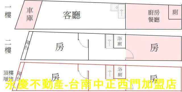 台南將軍透天-15