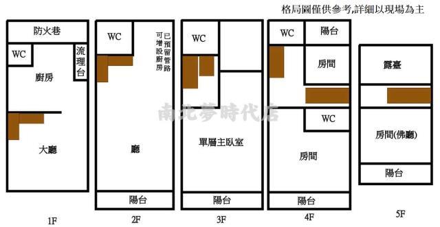 永康透天-14