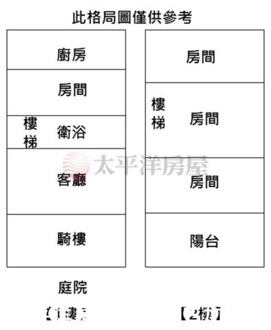 台中龍井別墅-2