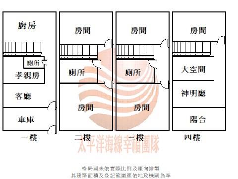 台中沙鹿透天-14
