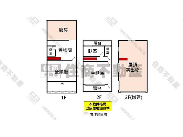 東區透天-15