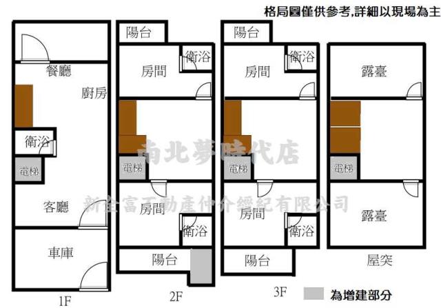 台南永康透天-15