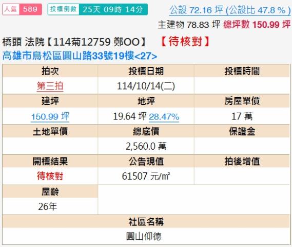 高雄鳥松大樓法拍-2