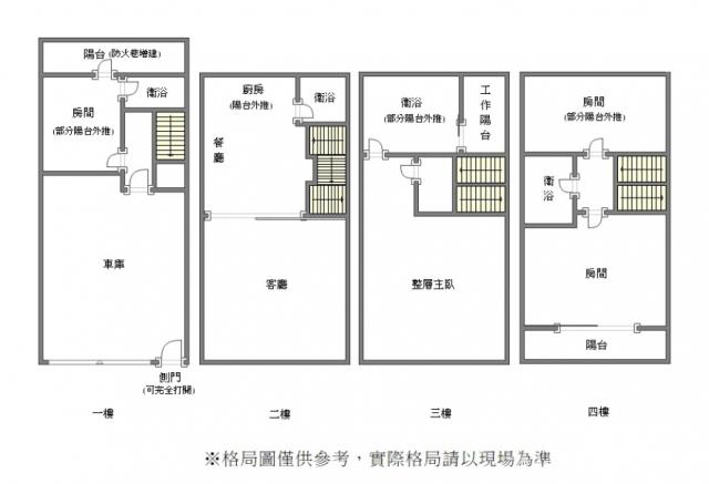台南永康透天-15