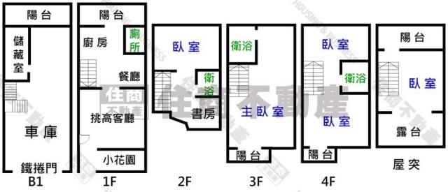 台南北區透天-15
