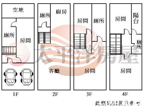 沙鹿透天-2