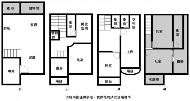 南區透天-3