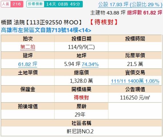 高雄法拍大樓-2