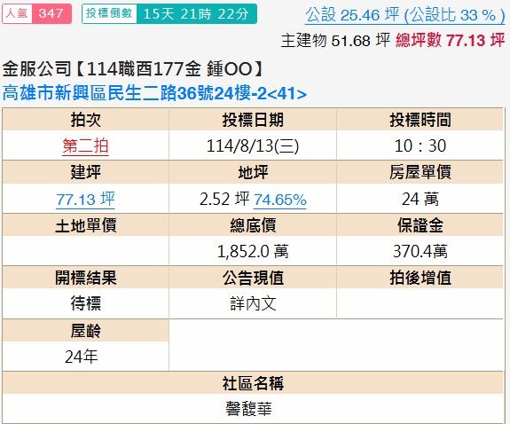 新興區法拍大樓-2