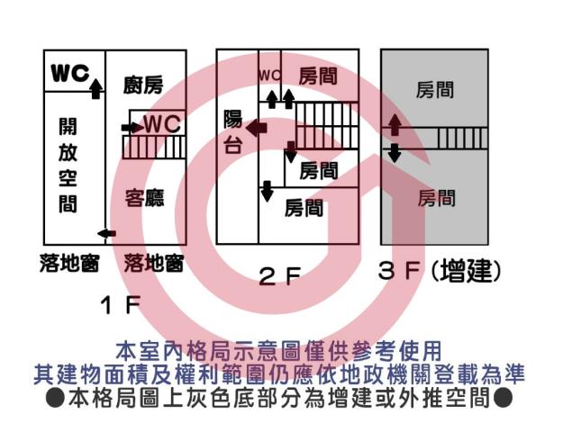 台南北區透天-2