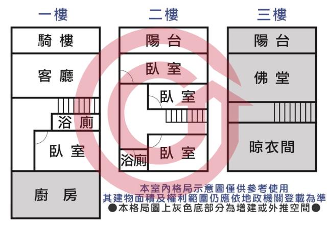 永康透天-4
