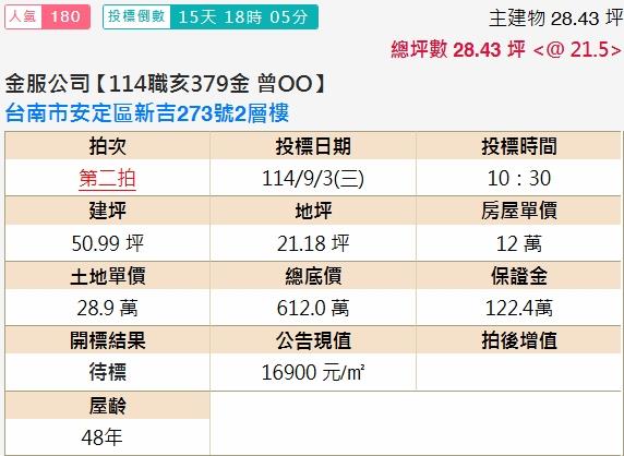 台南安定透天法拍-2