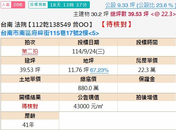 台南南區法拍公寓-2