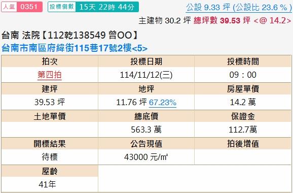 台南南區法拍公寓-2