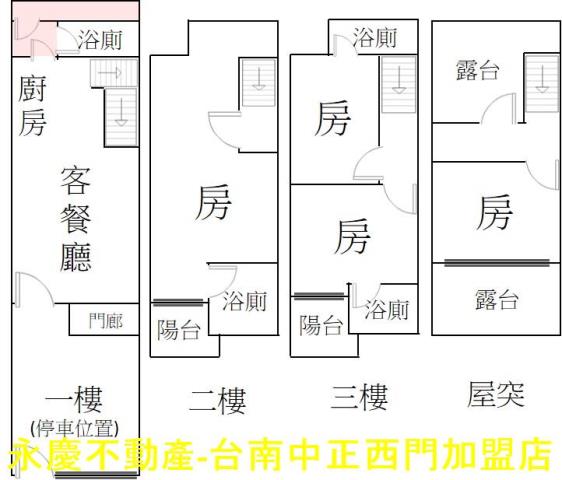 台南永康透天-15