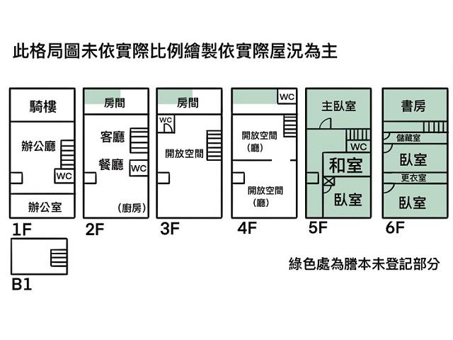 南區透天-10