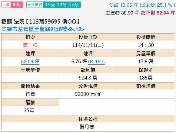 高雄大樓法拍-2
