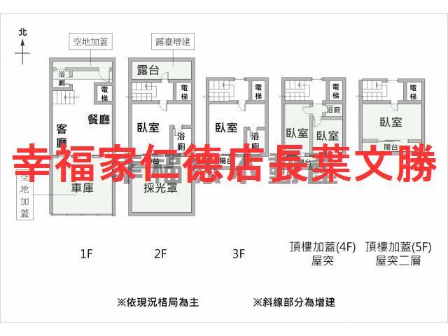 台南透天-1