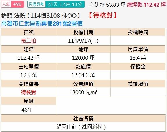 高雄仁武透天法拍-2