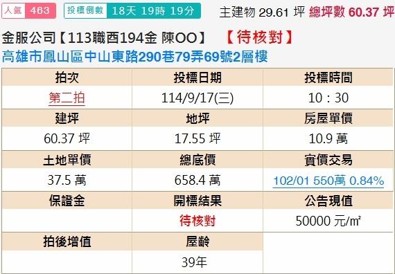 高雄鳳山法拍透天-2
