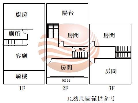 西屯透天-11