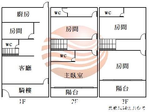 沙鹿透天-2