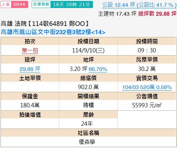 高雄鳳山大樓拍賣-2