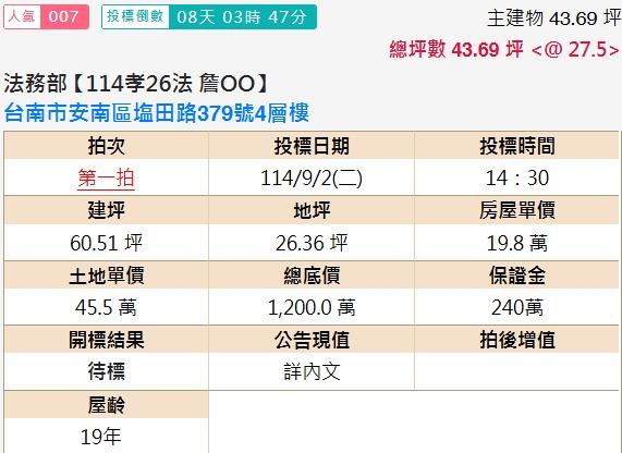 台南安南透天法拍-2