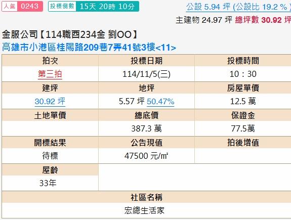 高雄小港法拍大樓-2
