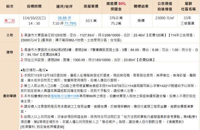 高雄大寮大樓法拍-2