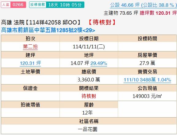 前鎮大樓法拍-2