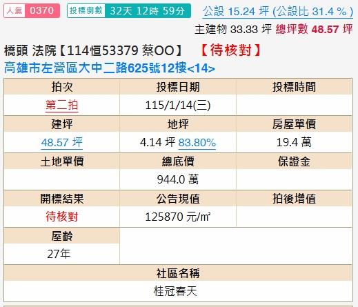 高雄大樓法拍-2