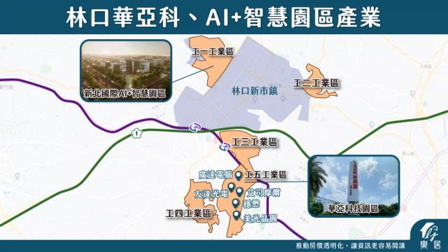 新北廠房-1