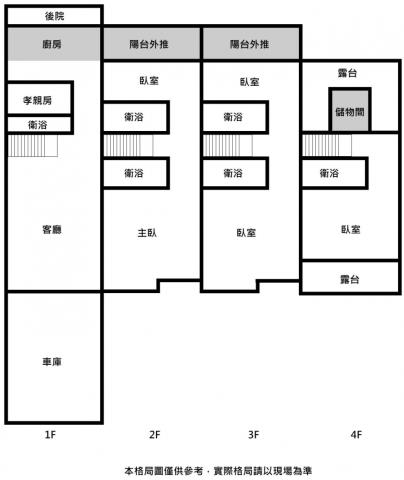 屏東透天-11
