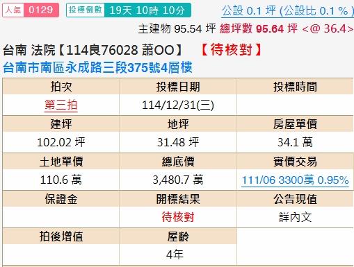 台南南區透天法拍-2