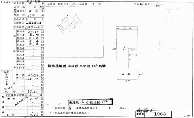 台北中正區拍賣店面-2
