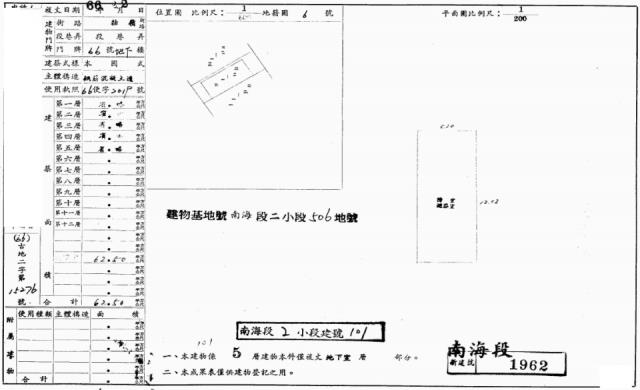台北中正區拍賣店面-3