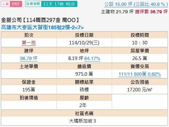 高雄拍賣公寓-2
