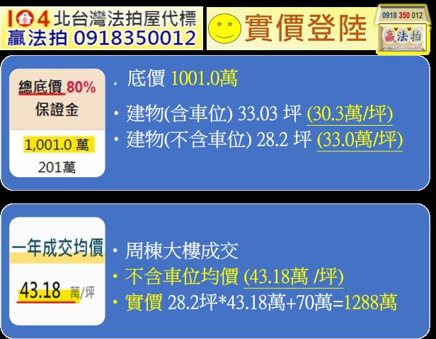 新北汐止大樓拍賣-13