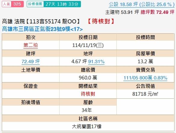 高雄三民區法拍大樓-2