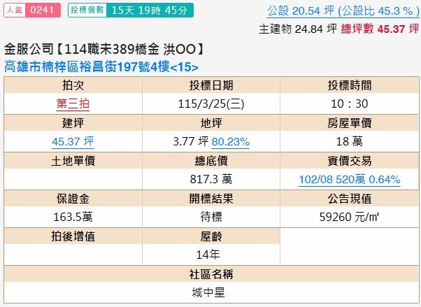 高雄楠梓法拍大樓-2