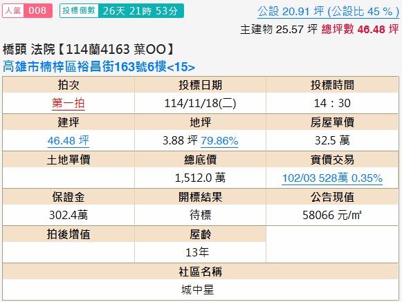 高雄楠梓法拍大樓-2