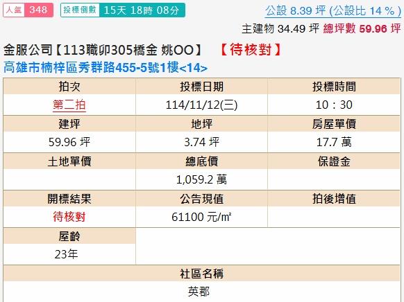 楠梓法拍大樓-2