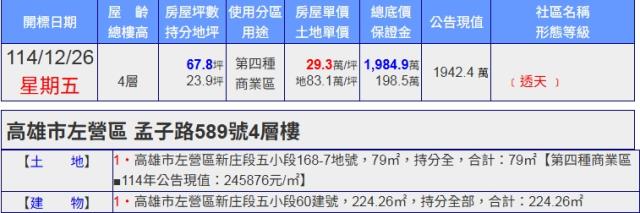 高雄透天法拍-2