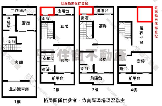 高雄梓官透天-15