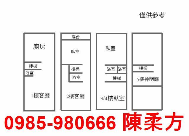 嘉義西區透天-4