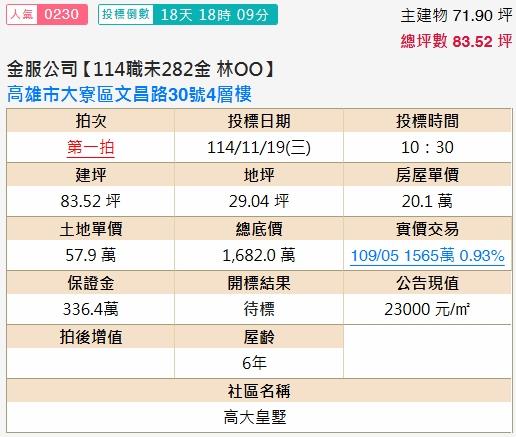 大寮法拍透天-2